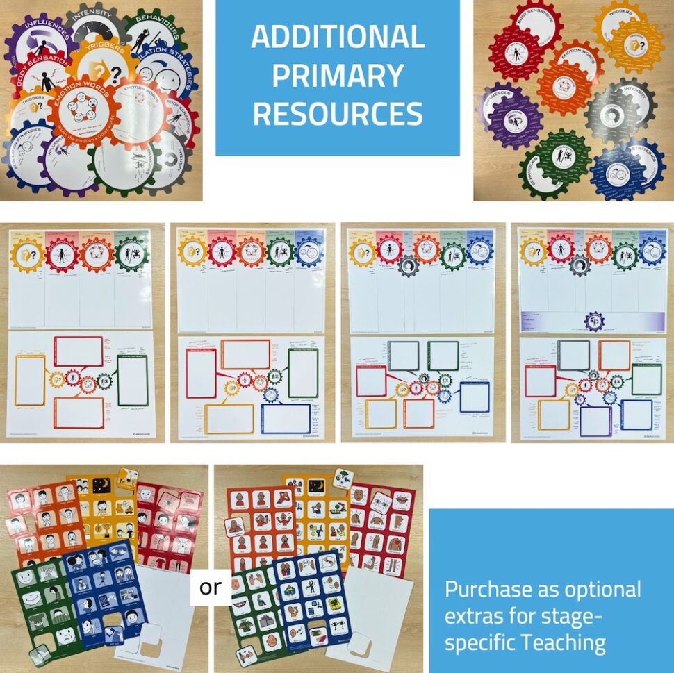 TEACHING RESOURCES
A range of additional resources can also be purchased as Optional Extras for stage-specific teaching.
