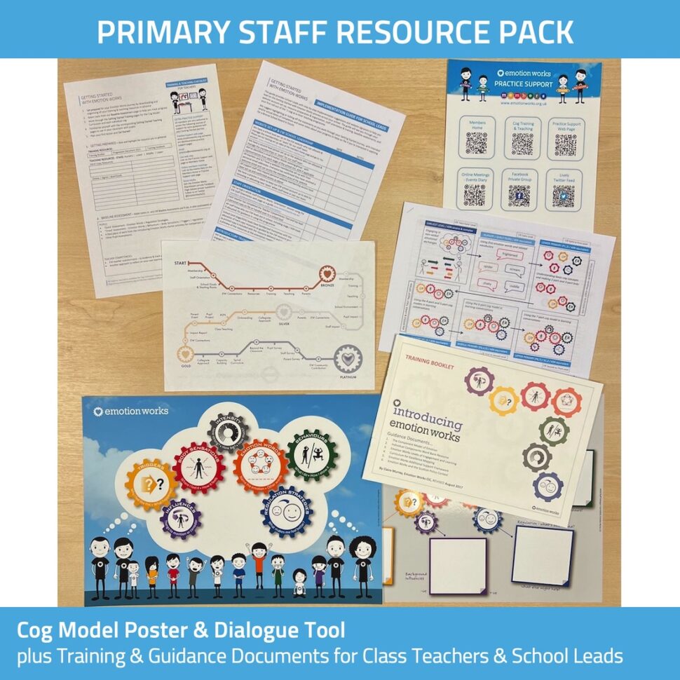 STAFF RESOURCES A Primary Staff Pack provides a useful set of posters & reference guides for your staff base, while all teaching & planning staff are equipped with a personal copy of the Training & Progression documents