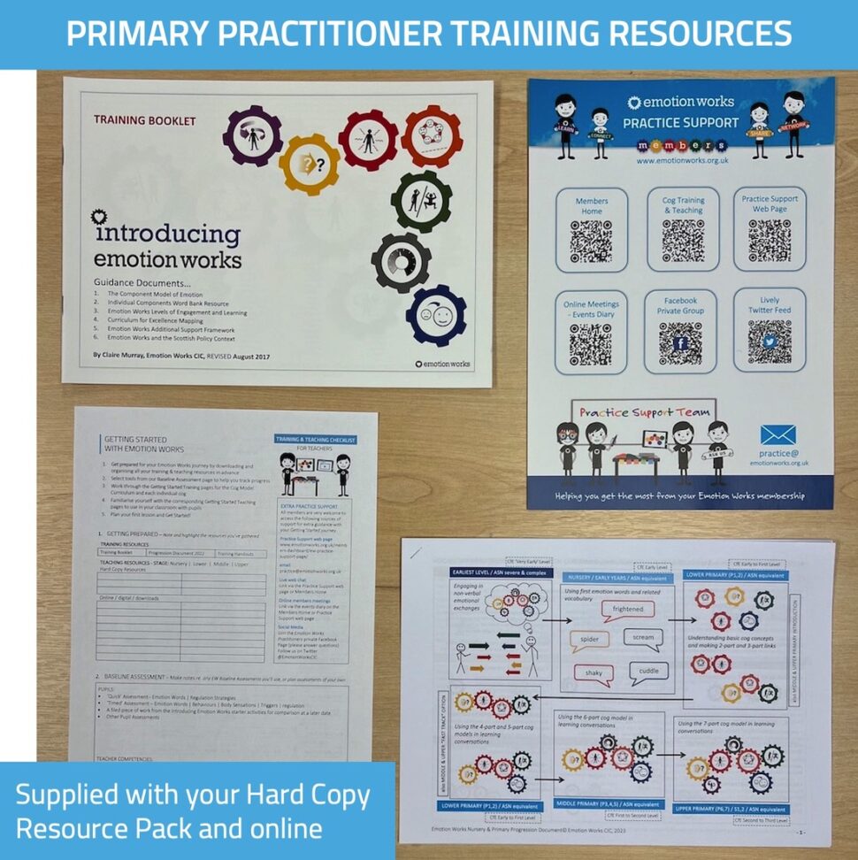 Training ResourcesTo support your engagement with the online Training Modules you'll be supplied with a hard copy of the Training Booklet, Progression Document and Getting Started guides.