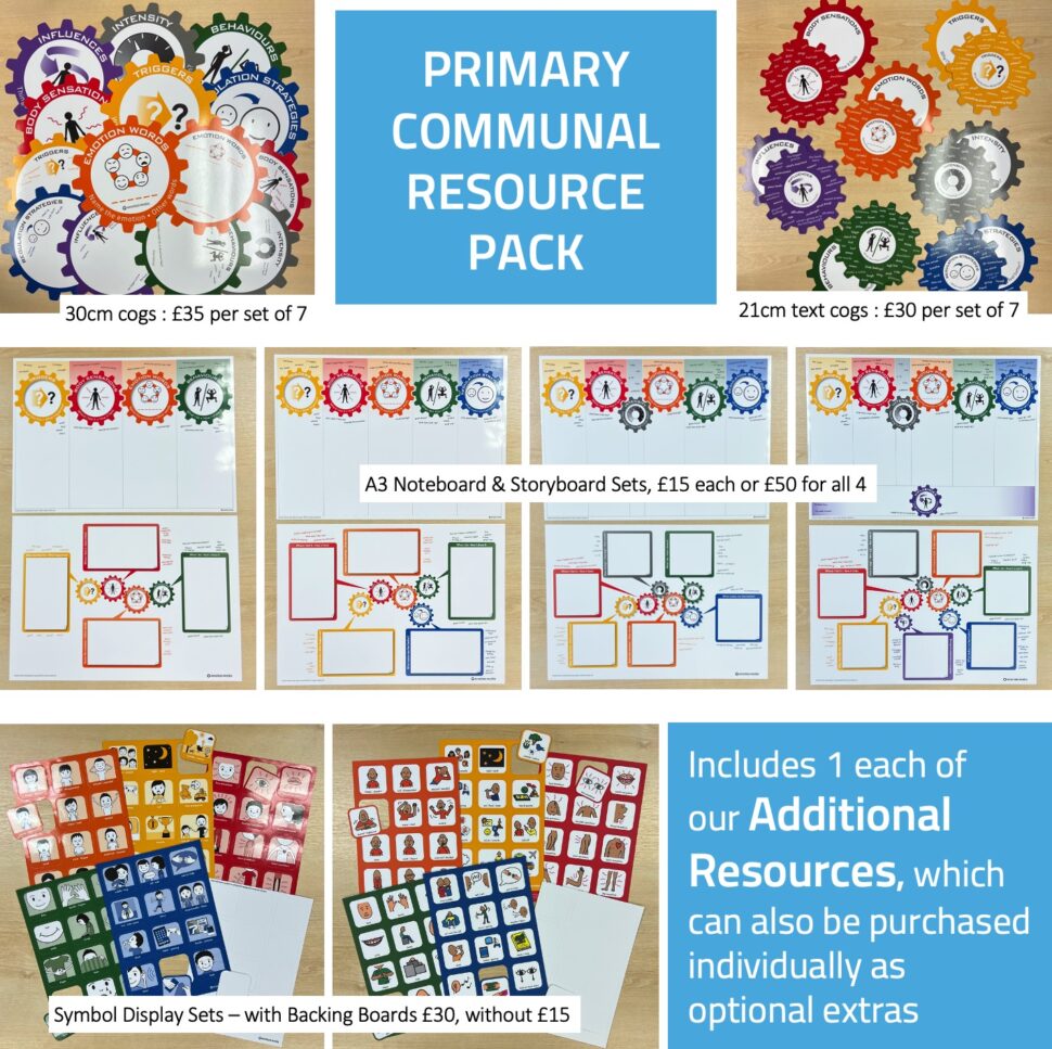TEACHING RESOURCESA Communal Teaching Resource Pack provides the full range of additional resources for central teaching areas or displays